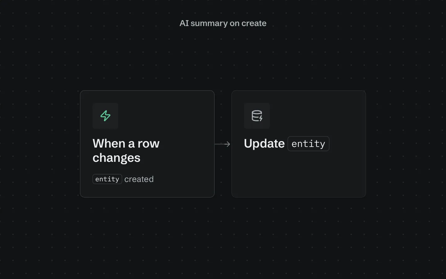AI summary on create: its trigger and steps