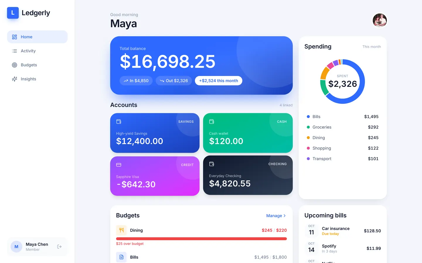 Ledgerly, personal finance that explains your month, on desktop